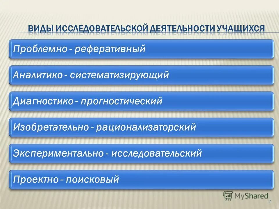 Помощь в исследовательской работе. Научно-исследовательская работа. Направление исследовательской работы в школе. Направления исследовательских работ. Задачи исследовательской работы.