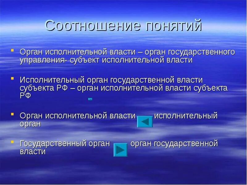 Соотношение государственного органа и органа государственной власти