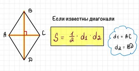 Площадь ромба 56 диагональ 4