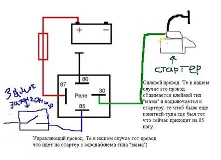 Установка реле стартера