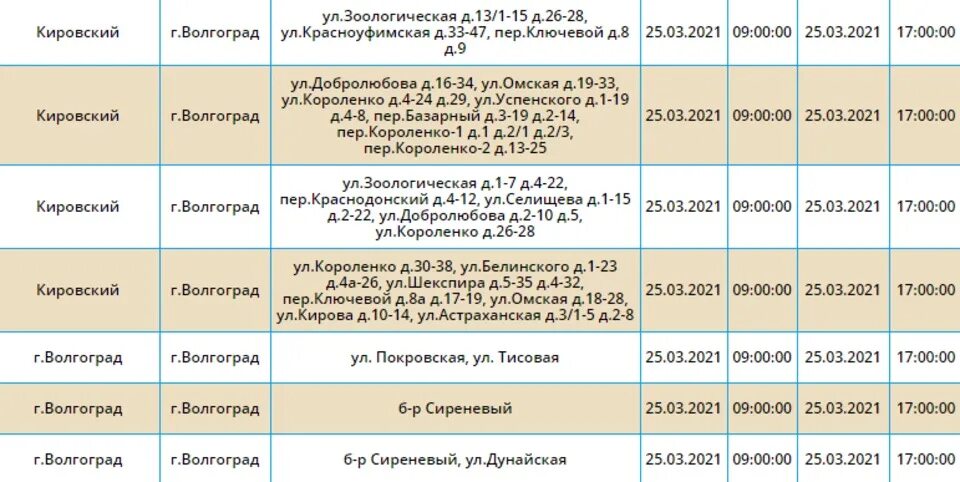 Нет света в кировском районе самары. Выключение света в волгограде сегодня. отключение света волгоград. отключение света волгоград 19.01.2025. отключение воды в волгограде.