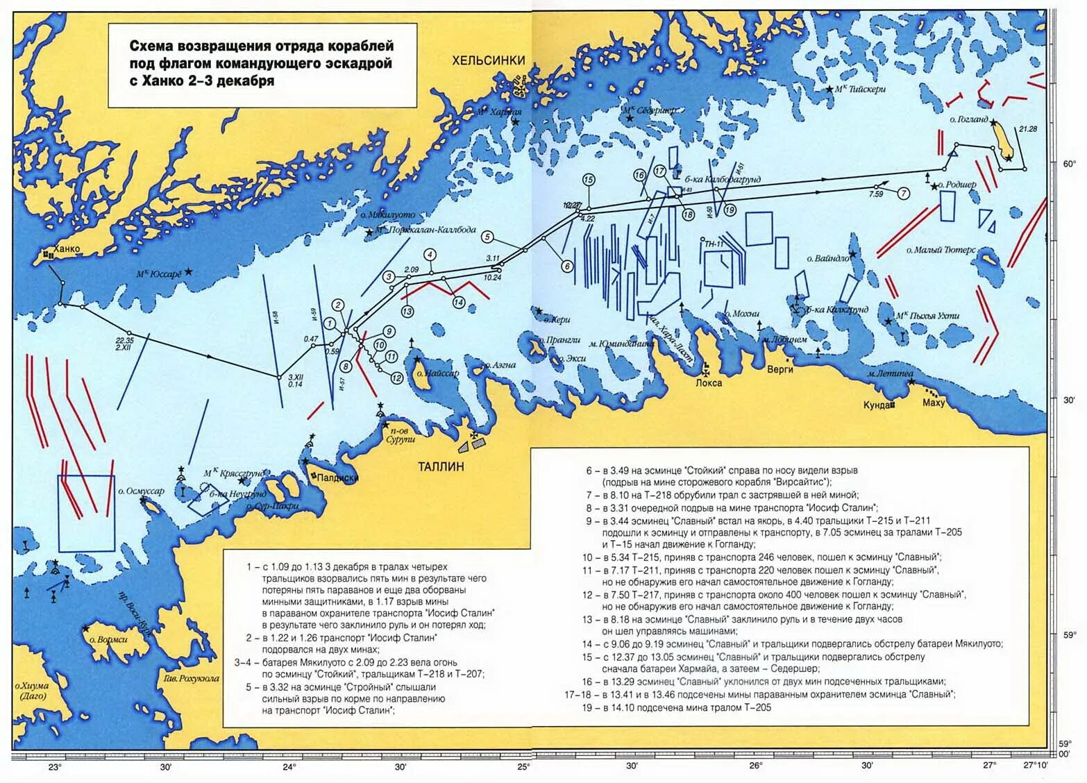 Оборона военно-морской базы Ханко. Оборона полуострова Ханко в 1941 году. Оборона военно морской базы Ханко 1945. ВМБ Ханко схема. Оборона военно морских баз