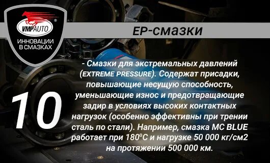 Календарь вмпавто 2023. VMPAUTO "инновации в смазках". 1915 ВМПАВТО. ВМПАВТО завод. Расшифровка ВМПАВТО.