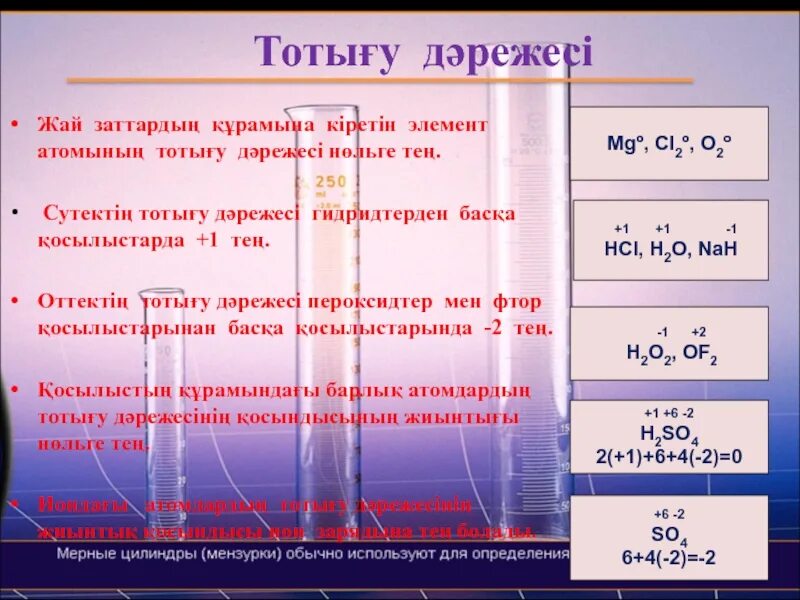 Зат алу. Тотығу процесі. Реакция түрлері химия. Реакциялар химия. Азот қышқылы презентация 9 сынып.