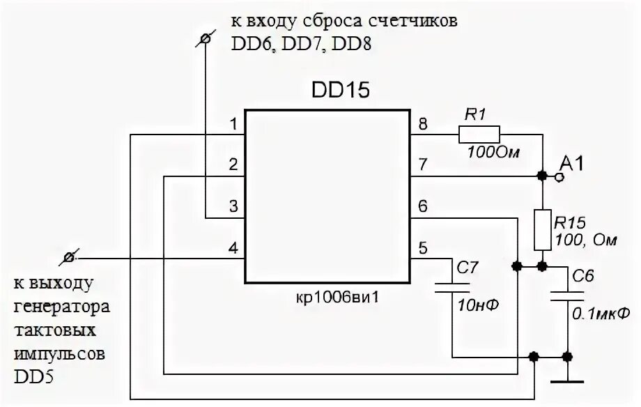 Генератор скинь