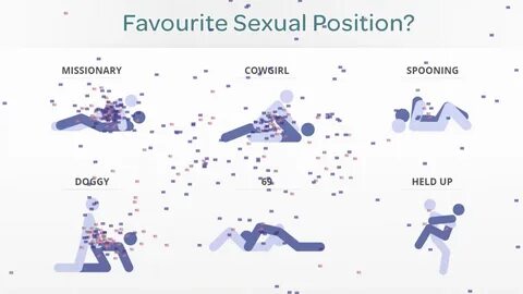 Cowgirl position video - Best adult videos and photos