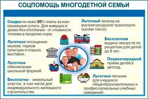 Льготы многодетным ярославская область