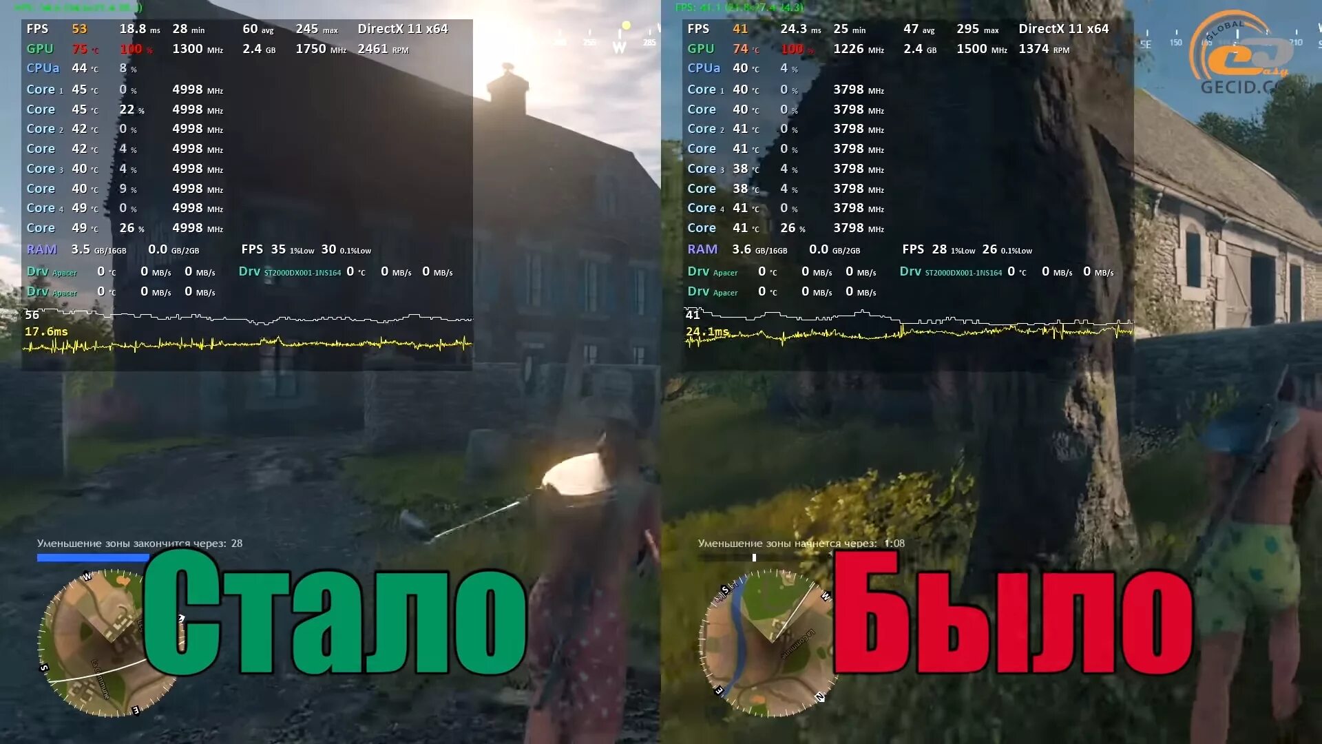 Фпс в любой игре. Отображение fps в играх. Показ ФПС В играх. Что такое ФПС В играх. Программа для ФПС В играх.