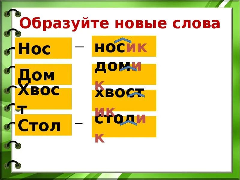 Граница новые слова. Как образу.тся новые слова. Образуй новое слово. Как образовать новые слова. Образуйте новые слова.