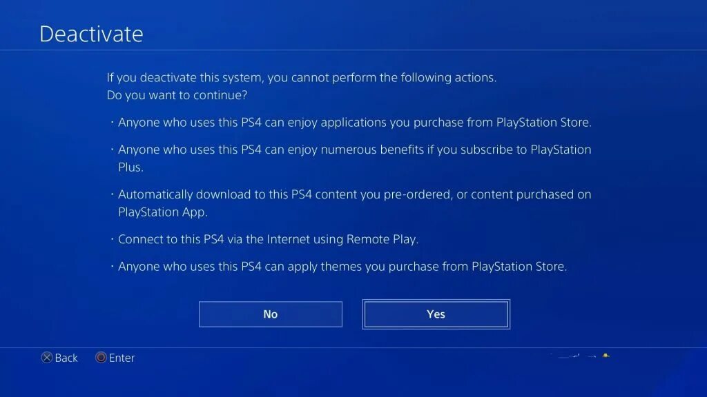 Окончательно заблокирован playstation network. Бан ПС 4. Забанена консоль ПС 4. Бан на консоль ps4. Настройки пс4.