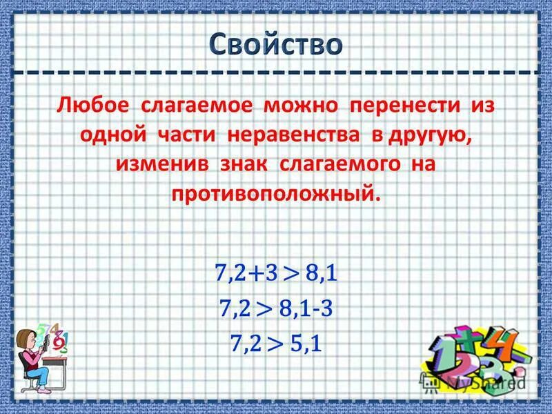 Число рациональных слагаемых. Перенос слагаемых из одной части в другую. перенос слагаемых из одной части неравенства в другую. перенос числа из одной части неравенства в другую. перенос слагаемого меняя знак.