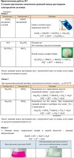 Лабораторная по химии номер 7 9 класс