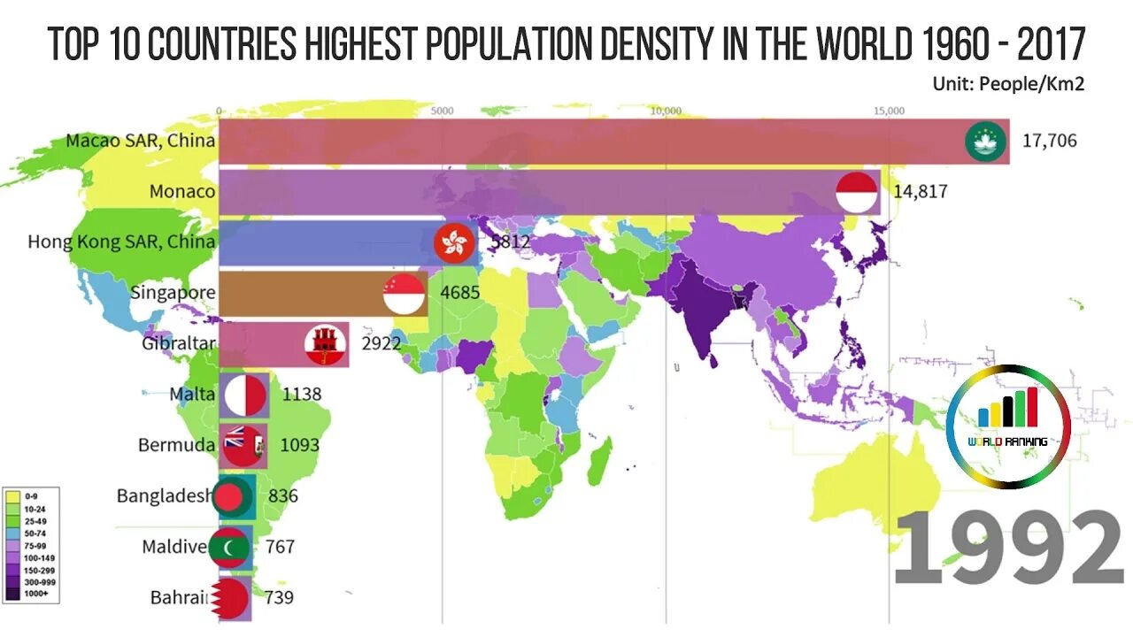 World countries population. Top Countries population. Плотность населения топ 10 стран. Highest population density. Бангладеш плотность населения.