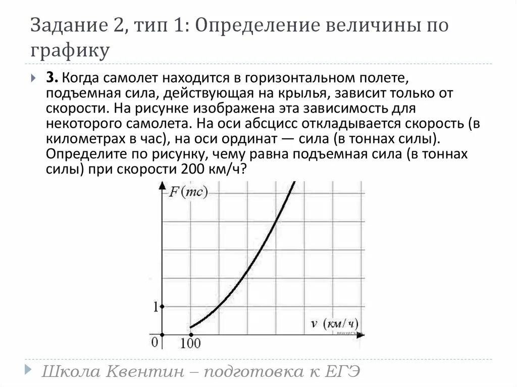Определите величины по графику. Определение величины по графику. определение величин по графикам. независимая величина в графике. независимые величина на графиках.