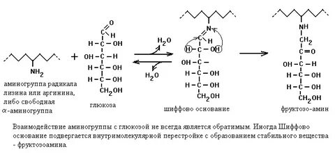 Углеводный радикал