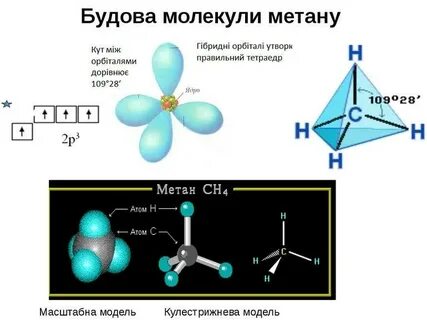 Чему равна масса молекулы метана