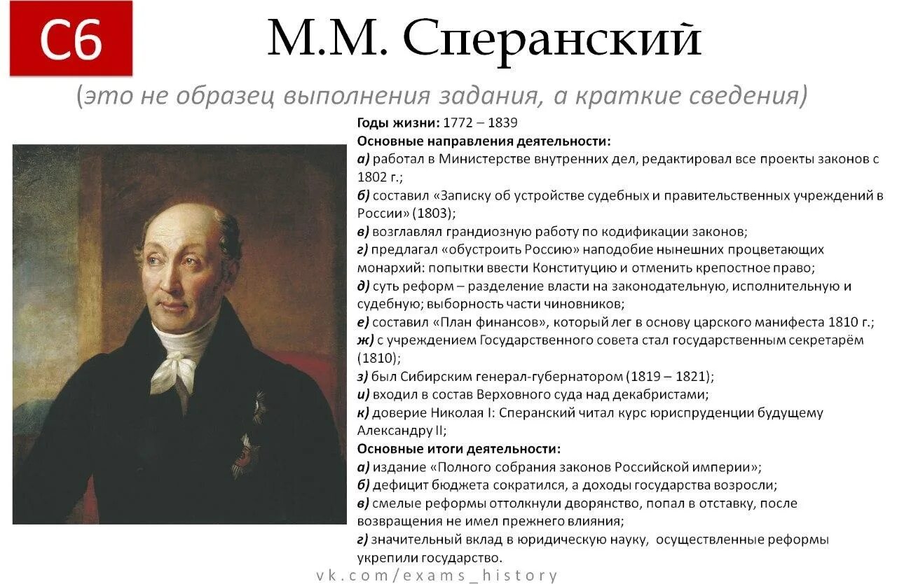 Деятель это. Сперанский Михаил Михайлович. Сперанский и Николай 1. Сперанский Михаил Михайлович реформы. Исторический портрет Сперанского.