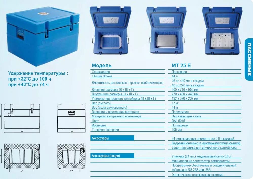 Термоконтейнер контейнер с хладоэлементами. Медицинский контейнеры модель mt25. Термоконтейнер 4 для транспортировки крови. Хладоэлементы для транспортировки крови.