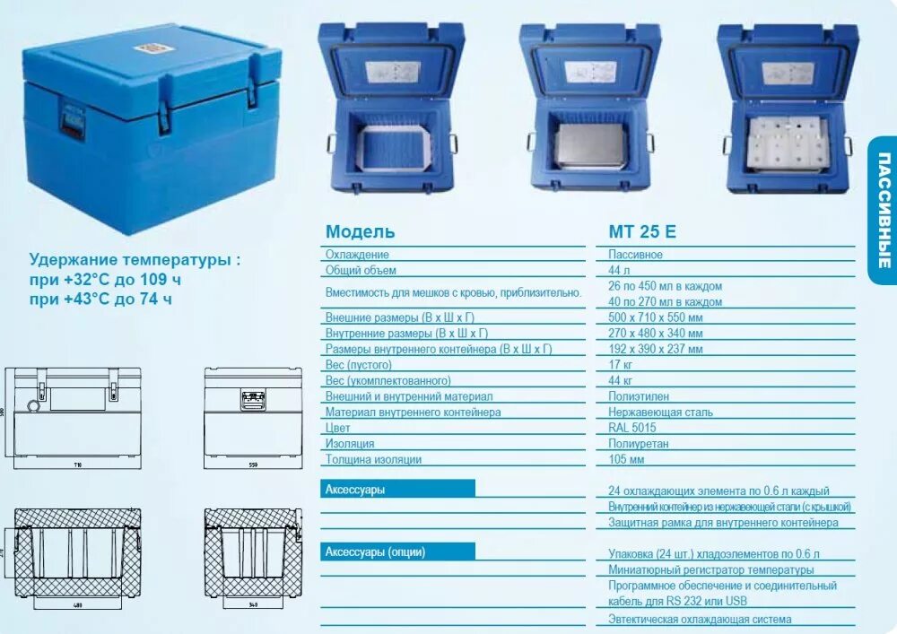 Термоконтейнер контейнер с хладоэлементами. Медицинский контейнеры модель mt25. Термоконтейнер 4 для транспортировки крови. Хладоэлементы для транспортировки крови. Сколько времени хранить ярлыки на изотермических емкостях