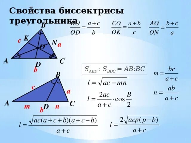 Класс найти длину биссектрисы треугольника. Теорема 11.4 свойство биссектрисы треугольника. Свойство биссектрисы треугольни. Свойства биссектрисы треу. Биссектриса треуго свойства.