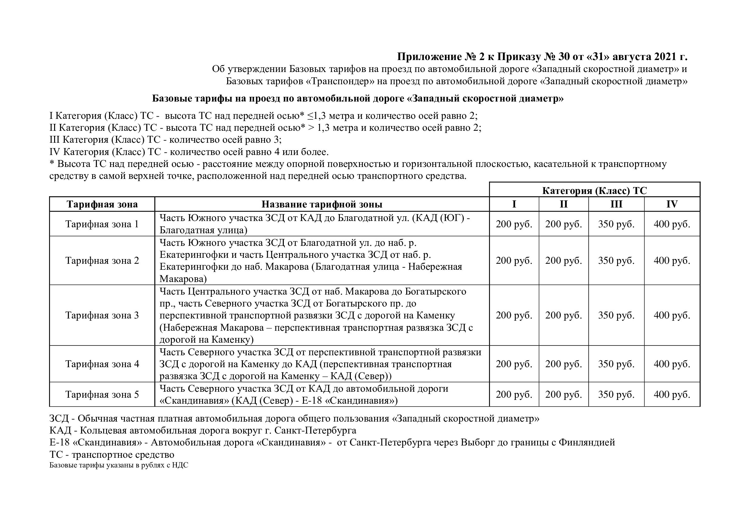 Сколько проезд по зсд. Базовый тариф транспондер ЗСД 2022. Западный скоростной диаметр тарифы. Транспондер ЗСД тарифы. Расценки проезда по ЗСД.