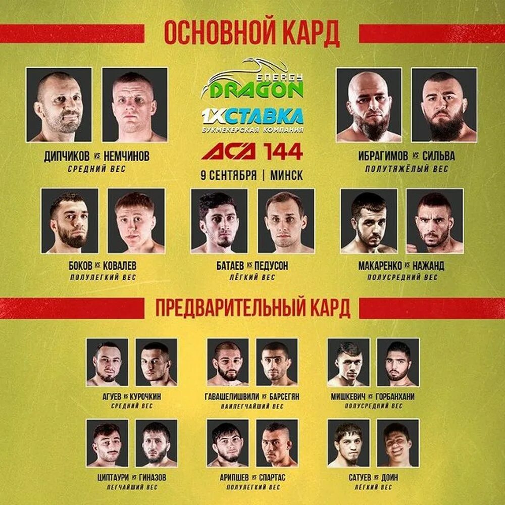 Кард участники. Aca кард. Aca кард. Aca кард. Aca кард.