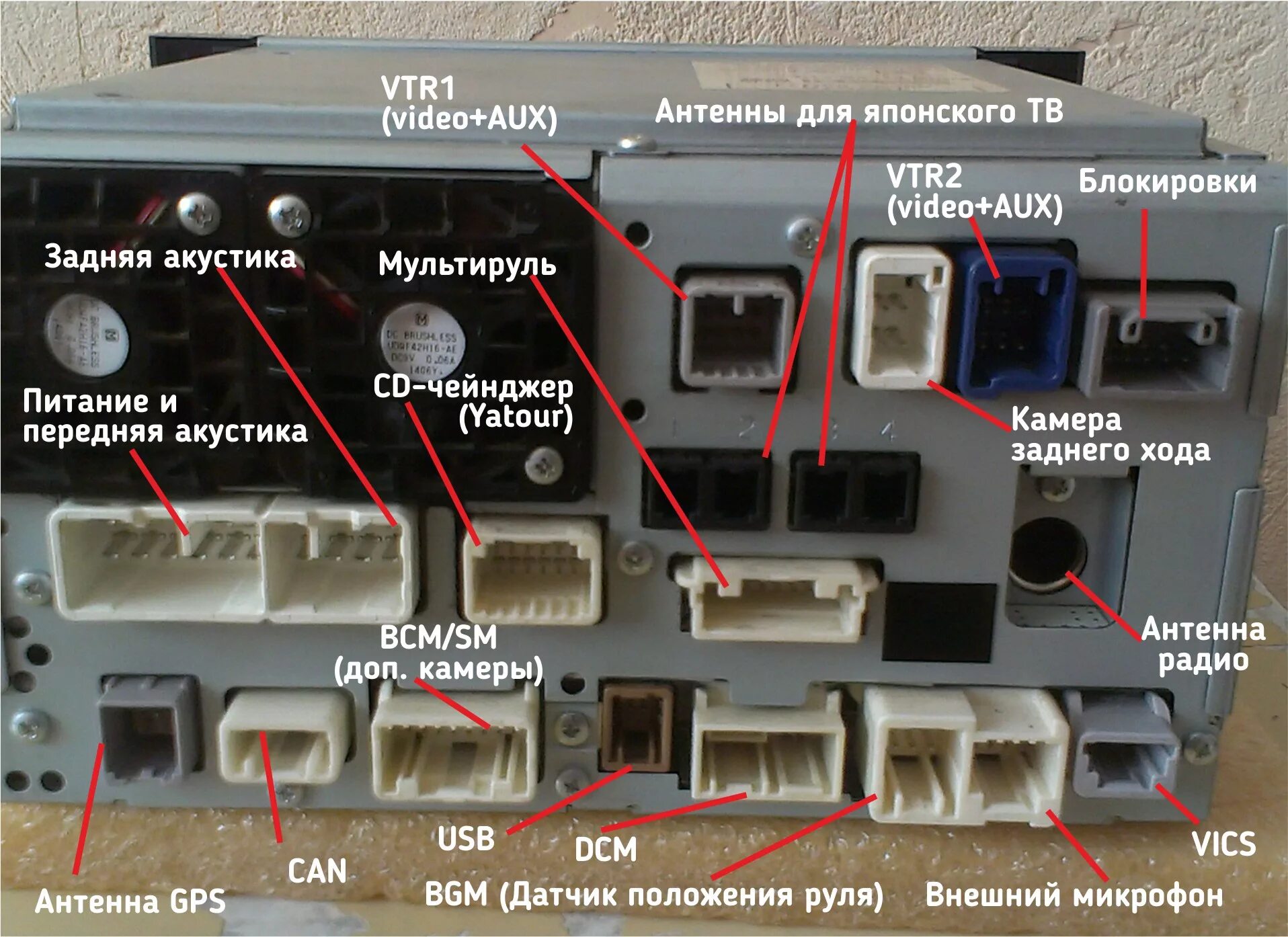 Можно ли в штатную магнитолу