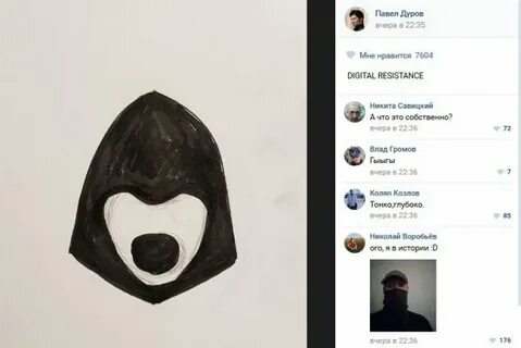 Цифровое сопротивление