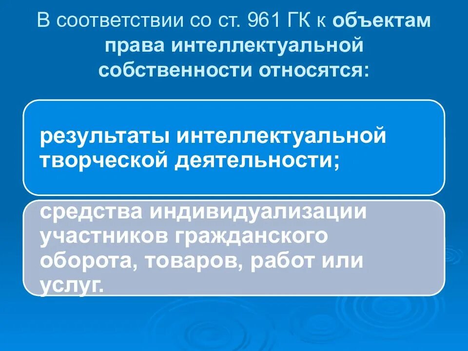 Интеллектуальная собственность история. Объекты интеллектуальных прав в МЧП. Объект интеллектуальной собственности в МЧП. Интеллектуальная собственность в МЧП.