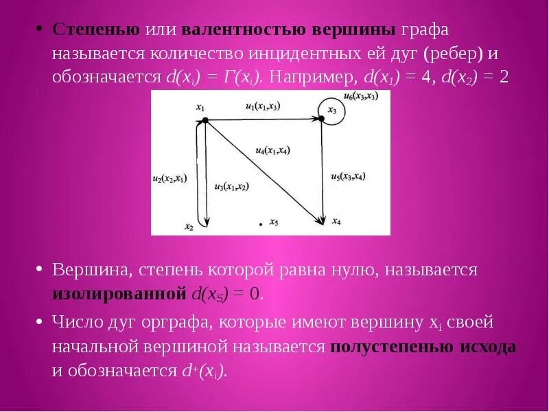 Степень вершины 4. Валентность вершины графа. определить степень вершины графа. степень вершины ориентированного графа. инцидентные дуги графа это.