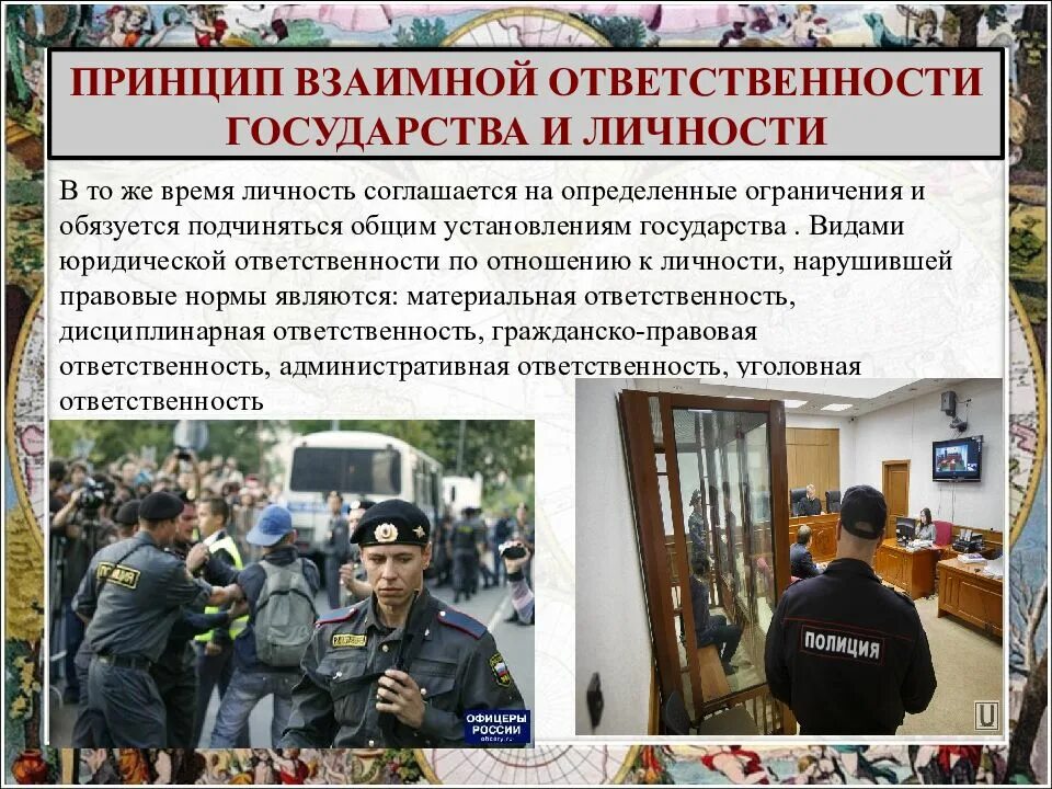 4 взаимная ответственность государства и личности. Принцип взаимной ответственности. принцип взаимной ответственности государства. взаимоответственность государства и личности. ответственность государства и личности.