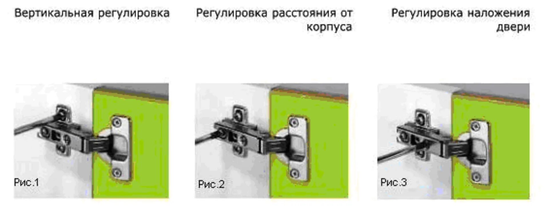 Как отрегулировать петли кухонных шкафов. Регулировка мебельных петель. Регулировка дверных петель доводчиков. Регулировка петель с доводчиком на дверцах. Регулировка шарниров с доводчиком.