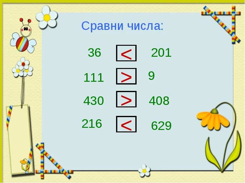 Математика 3 класс тема нумерация. Приёмы письменных вычислений в пределах 1000. Сравнение чисел в пределах 1000 3 класс. . Сложение и вычитание чисел в пределах 10 000. Письменная нумерация чисел в пределах 10.