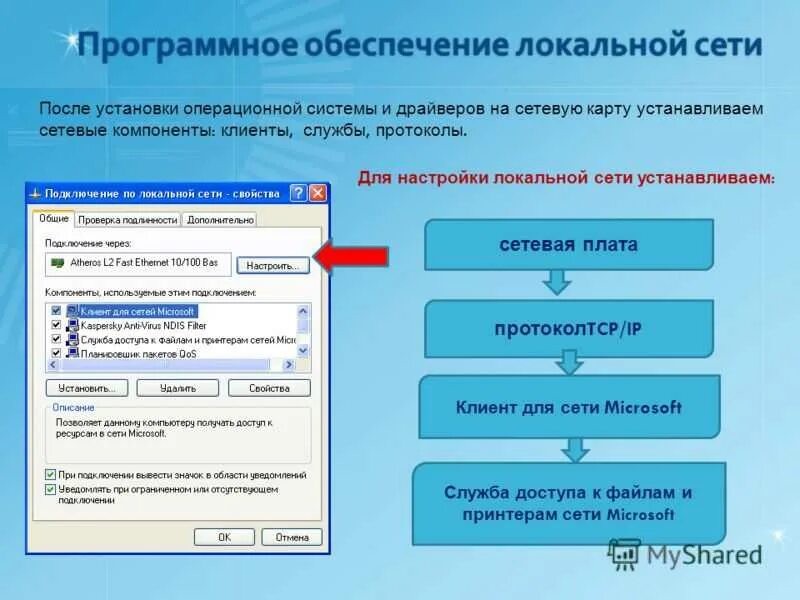 Программа для создания локальной