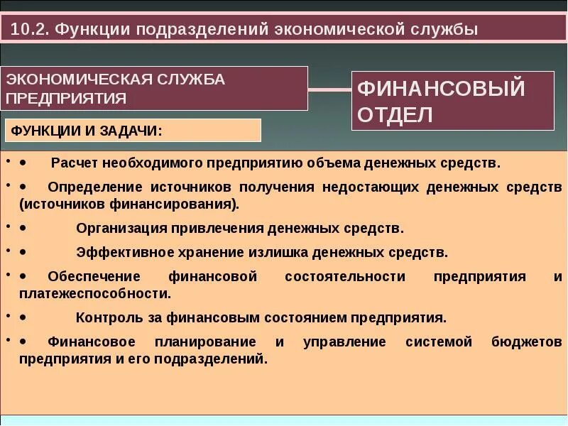 Экономическая служба учреждения. Функции финансового отдела на предприятии. Задачи экономической службы на предприятии. Функции финансово-экономического отдела предприятия. Задачи и функции предприятие в экономике.