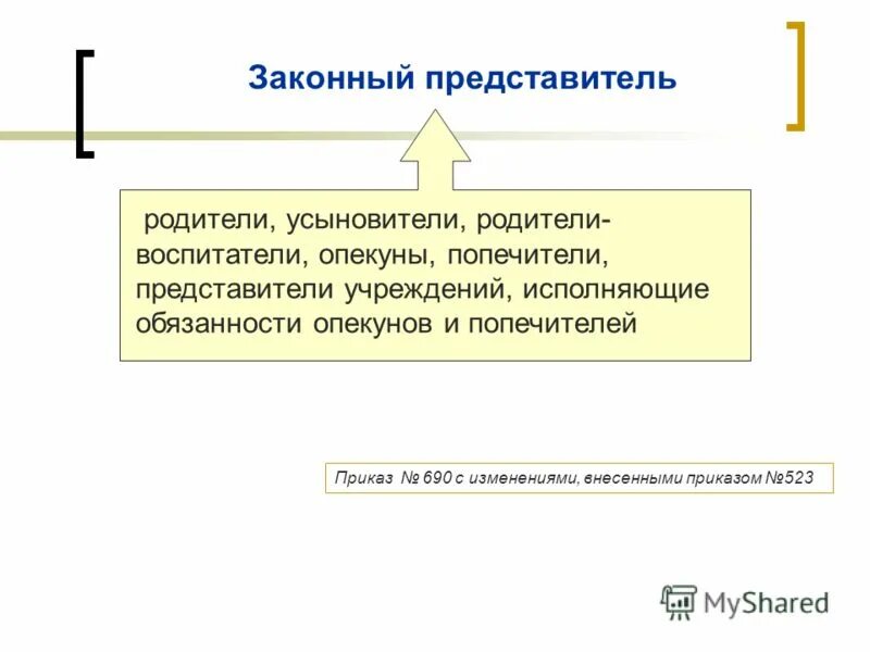 Законные представители родители опекуны попечители