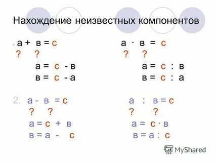 Нахождение неизвестного компонента 2 класс