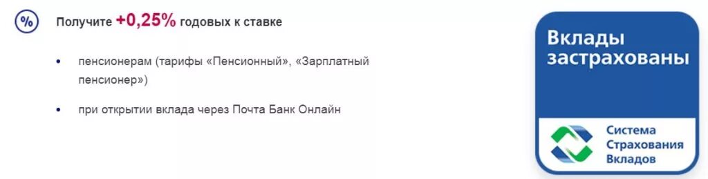 Спб почта банк вклад. Почта банк вклады. Вклады почта банка для пенсионеров. Почта банк ставка по вкладам. Пенсионный банк процент вклада.