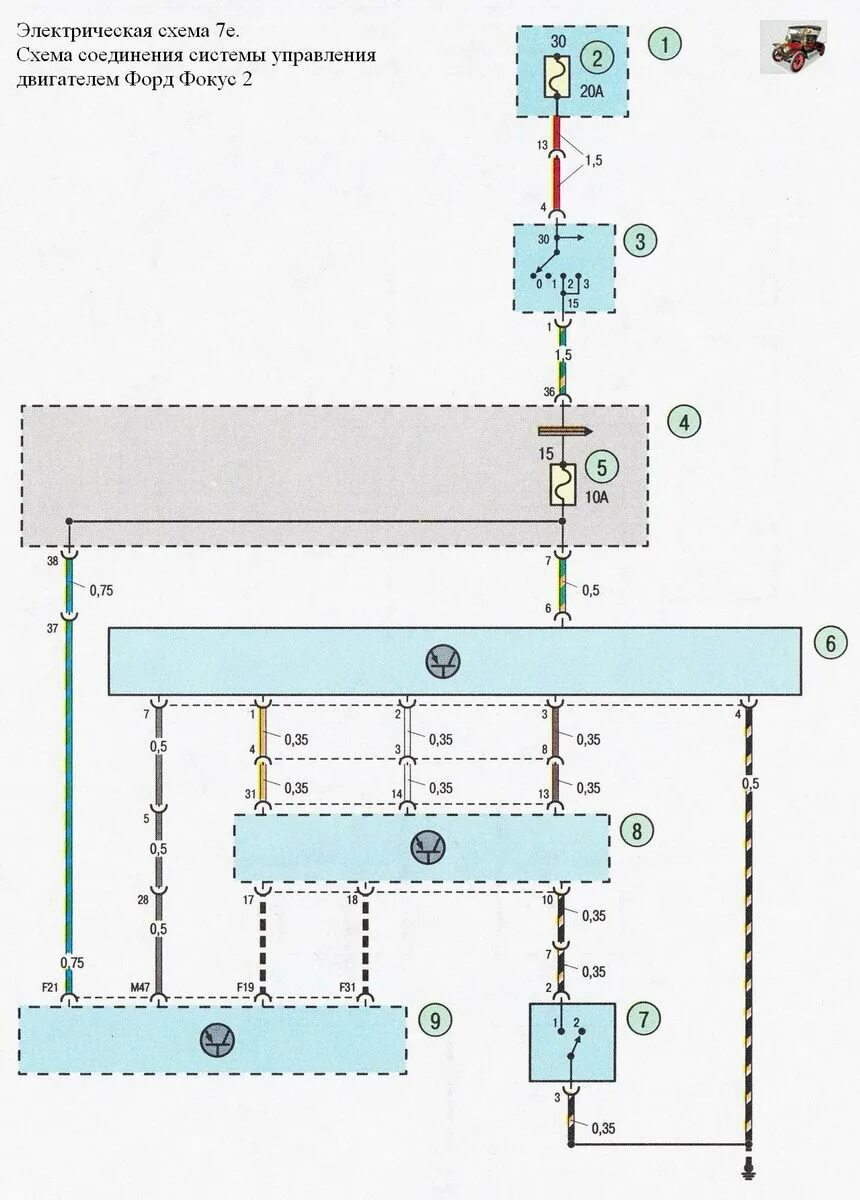 Форд фокус 1. 6. Генератор форд 2,0 схема. Распиновка генератора форд фокус 1. Форд фокус 1.