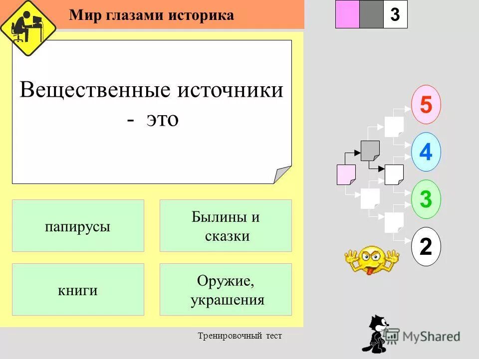 Глаза тест 4 класс. Мир глазами историка презентация. мир глазами историка тест. мир глазами историка 4 класс. мир глазами историка проект.