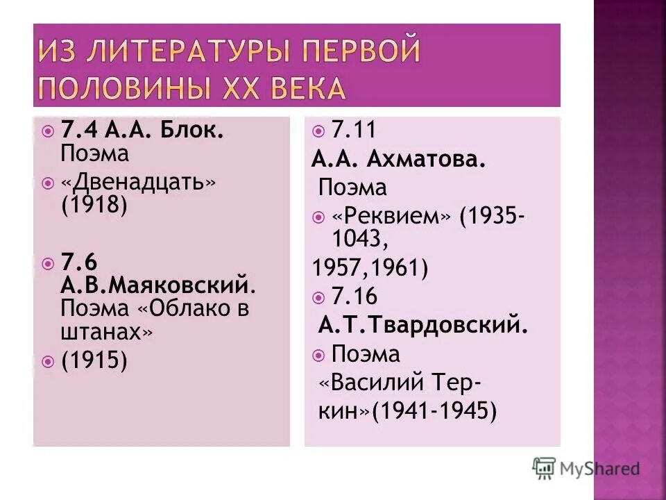 средства художественной выразительности реквием ахматова