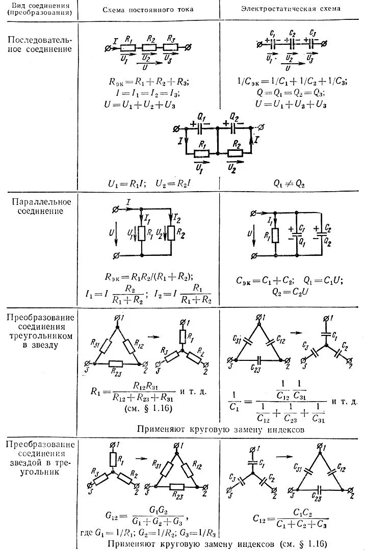 напряженность электрического поля физика 9 класс. конспект по физике электростатика физика 10 класс. электростатика формулы 10 класс физика. электростатика формулы 10 класс. физика 10 класс основные формулы по электростатике.