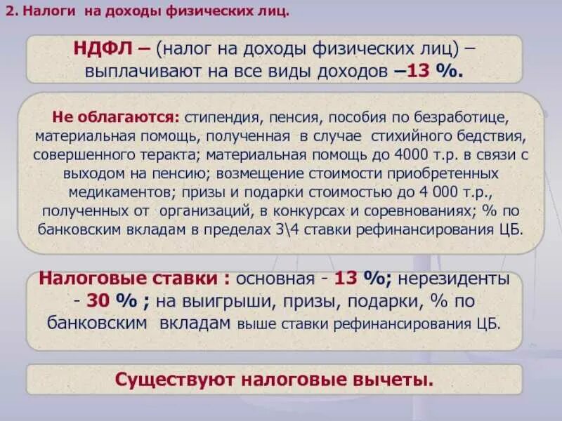 Вычитается ли подоходный