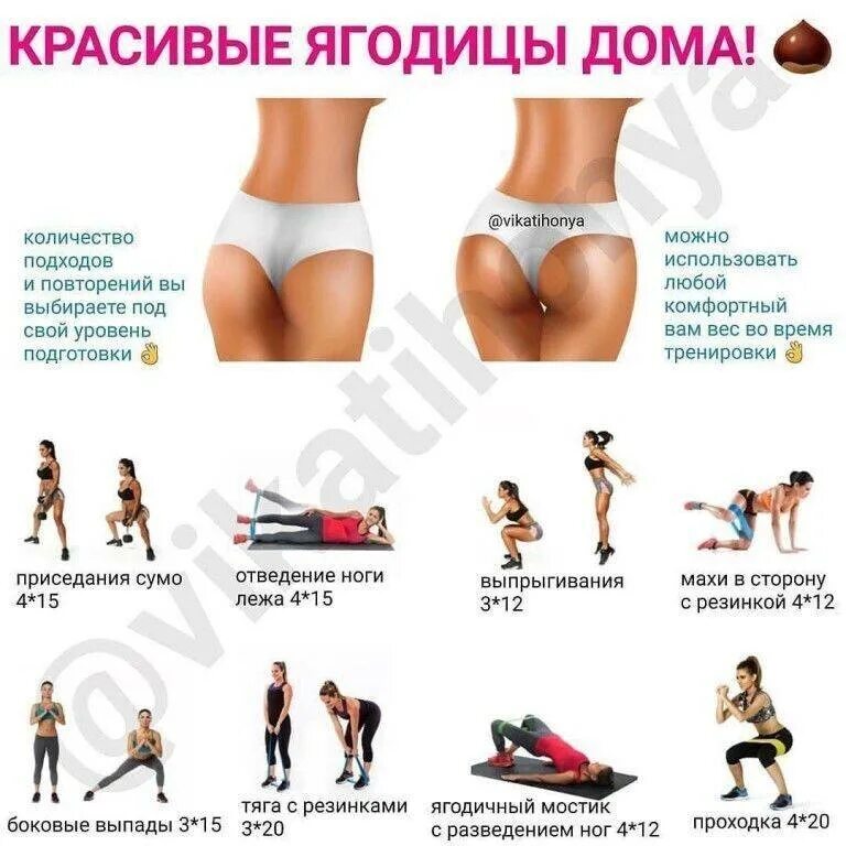 Как пользоваться ягодицей