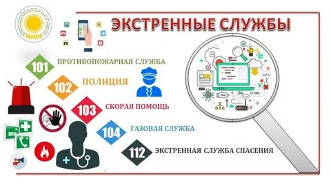Сексуалдық қызметтердің телефон нөмірлері