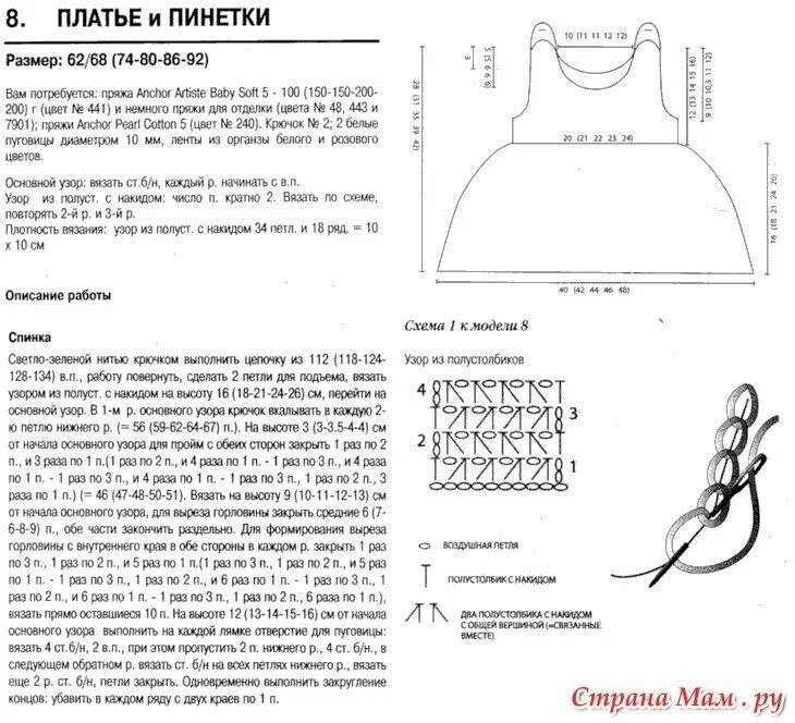 Схема вязания крючком сарафана для девочки 3 годика. Схема вязания сарафана крючком для девочки 1 год. Вязание спицами девочка 4 лет сарафан схемы. Схема вязания сарафана для девочки 1 год спицами.