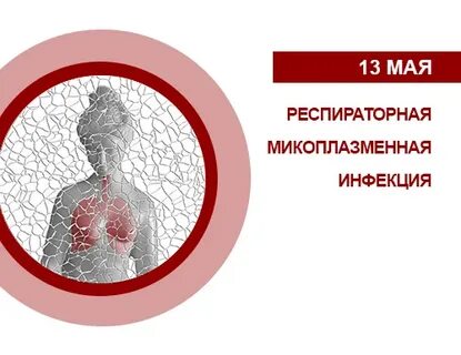 Что такое микоплазменная инфекция