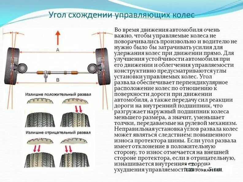 Работа при движении автомобиля. Развал схождение колес 2110. Схема развала колес ВАЗ 2112. Линейка для регулировки развала схождения колес ВАЗ. Развал схождения колес ВАЗ 2110.