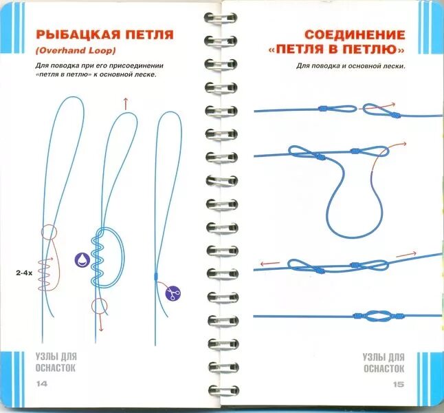 Рыболовная петля