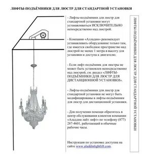 К потолку лифта поднимающегося